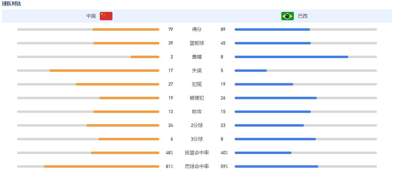 电影《1921》是中国共产党成立100周年的献礼之作，将于2021年建党100周年之际上映